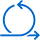 Agile Planning